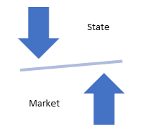 pic of neoliberal economy