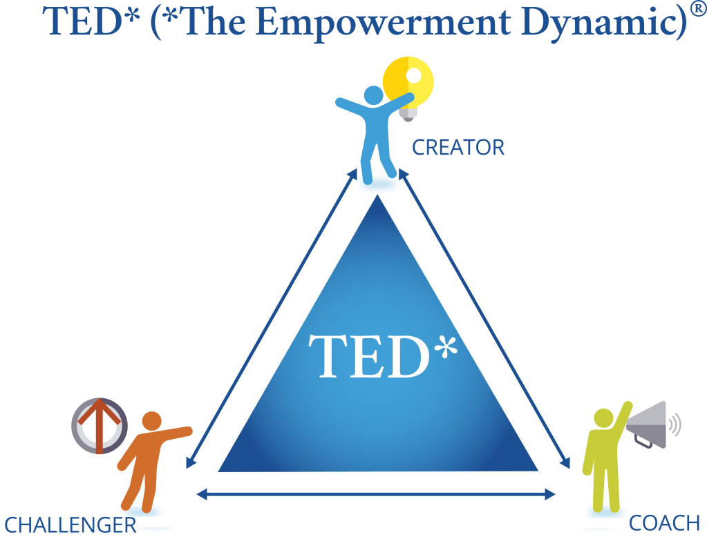 Leadership: “What is mine to&nbsp;do?”